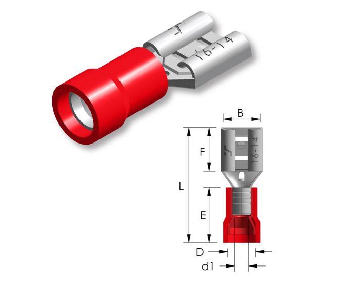 Manchon-de-fiche-plate-rétractable-PVC-Easy-Entry-0,5-~-1,5-mm²-Onglet=4,8x0,5-mm-25p.