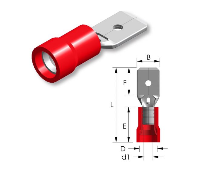 Fiche-plate-PVC-Easy-Entry-0,5-~-1,5-mm²-Onglet=2,8x0,5-mm-25p.