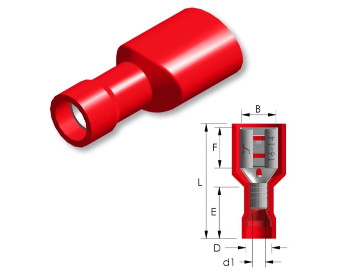 Vlakstekkerhuls-PVC-Easy-Entry-ovaal-0,5-~-1,5-mm²-Tab=4,8x0,5-mm-25st.