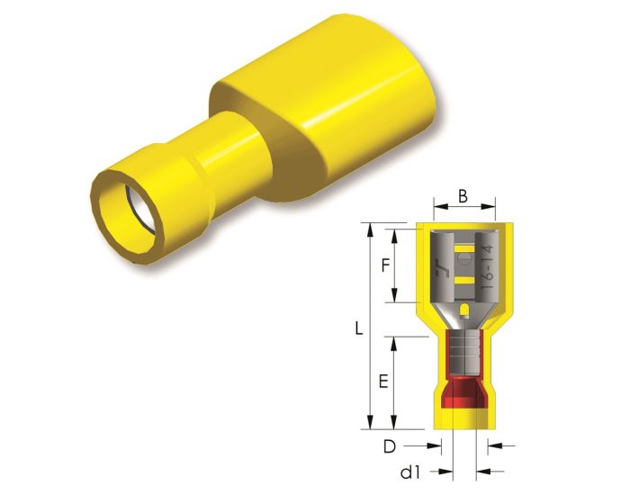 Manchon-de-fiche-plate-rétractable-PVC-Easy-Entry-ovale-4-~-6-mm²-Onglet=6,3x0,8-mm-25p.